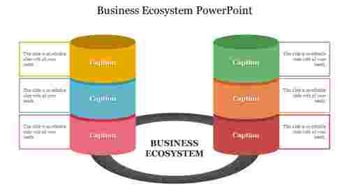 Business Ecosystem PowerPoint